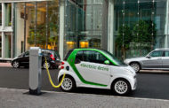 BCG Study Finds that Battery Powered Cars to Account for  Half of Global Market by 2030