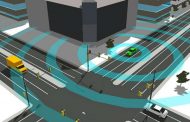 Cohda Launches Innovative Radar for V2X Connected Vehicles