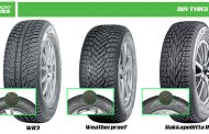 Nokian Extends Use of Aramid Sidewall Technology to SUV Winter tires