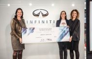 UAE Woman Wins ‘Infiniti Speed Pitching’ Contest