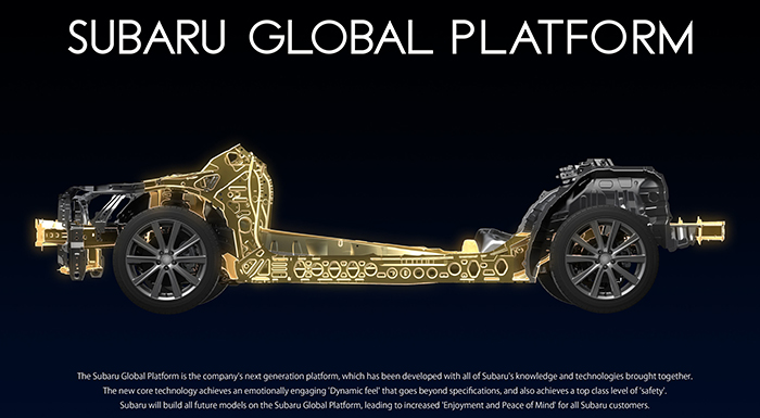 Subaru Gives Sneak Peek of the Bones of Future Models