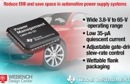 Texas Instruments Debuts New Dual-Channel Synchronous Buck Converter