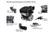 VW Rolls Out Miller Cycle Engine for Enhanced Efficiency