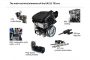 3M Auto Unveils Trizact™ Precision Scratch Kit