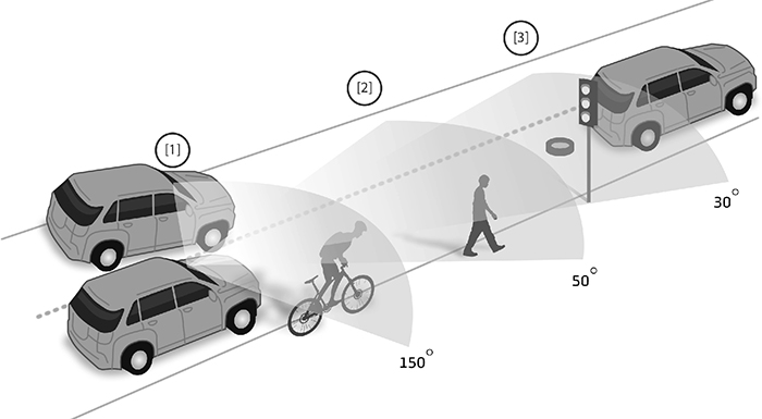 Mobileye and Chinese Transport Ministry Endorse Collision Avoidance Tech Adoption in Vehicles