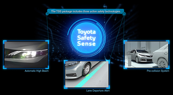 Toyota Sense to be Standard Across Full Model Line in 2018