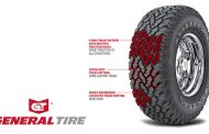 The General Grabber AT2 Tire is an All-Terrain Tire with an Attitude