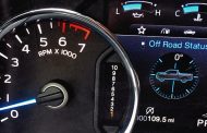 New Ford F-150’s Instrument Cluster Boasts 10 Speed Transmission Display