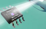 Melexis’ Sensor ICs to Track Automotive Laser Front Lights