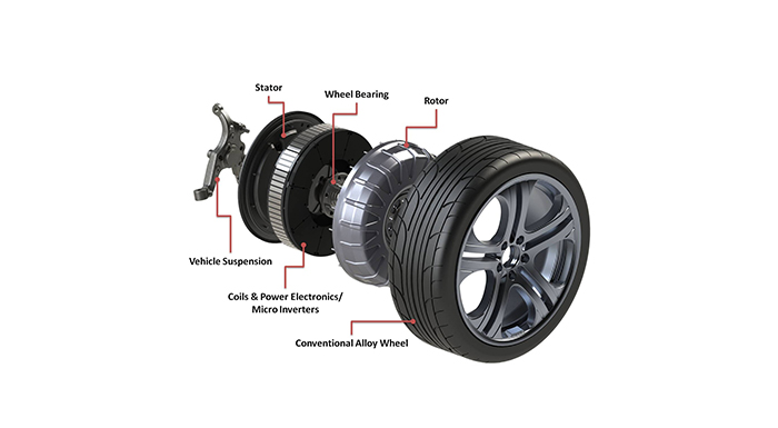 Protean Gets New Funding to Speed Up in-Wheel Drive System for EVs
