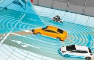 Augmented Reality to Redefine Auto User Interface, Says Research
