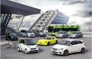 Mercedes-Benz Plans to Create New Sub-Brand to Foray into Electric Cars