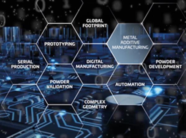 EOS and GKN Powder Metallurgy Team up to Make 3D Printed Parts for Automotive Sector