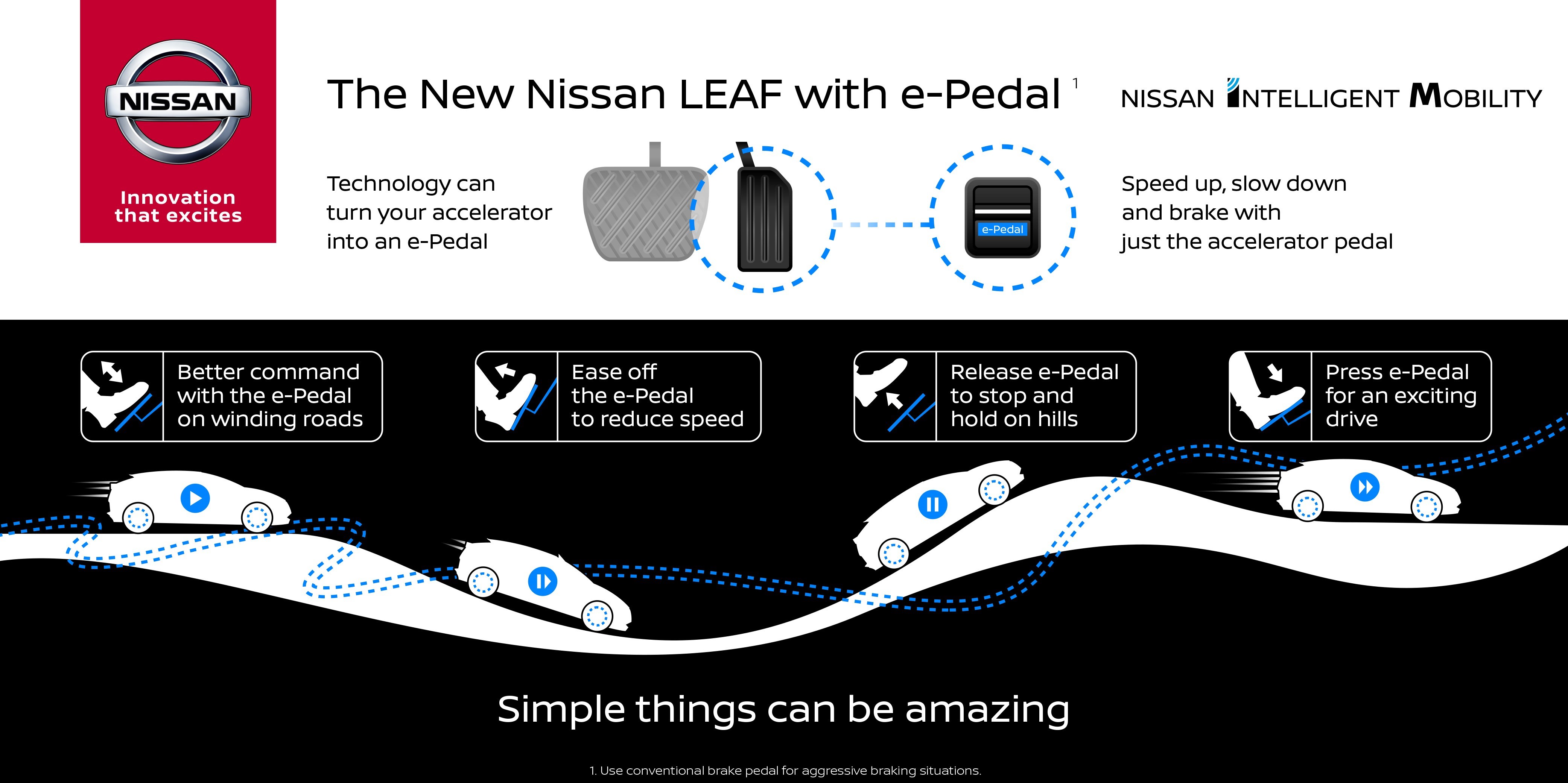 Nissan to Introduce Revolutionary e-Pedal Technology in New LEAF