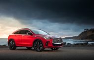 All-new 2022 INFINITI QX55 primed for showtime with generous features at launch