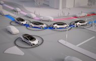 Audi Study Finds There will be No Congestion in the City of the Future