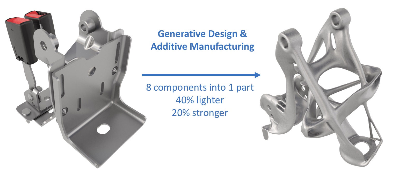 GM Uses Advanced Software Design Technology for Vehicle Lightweighting