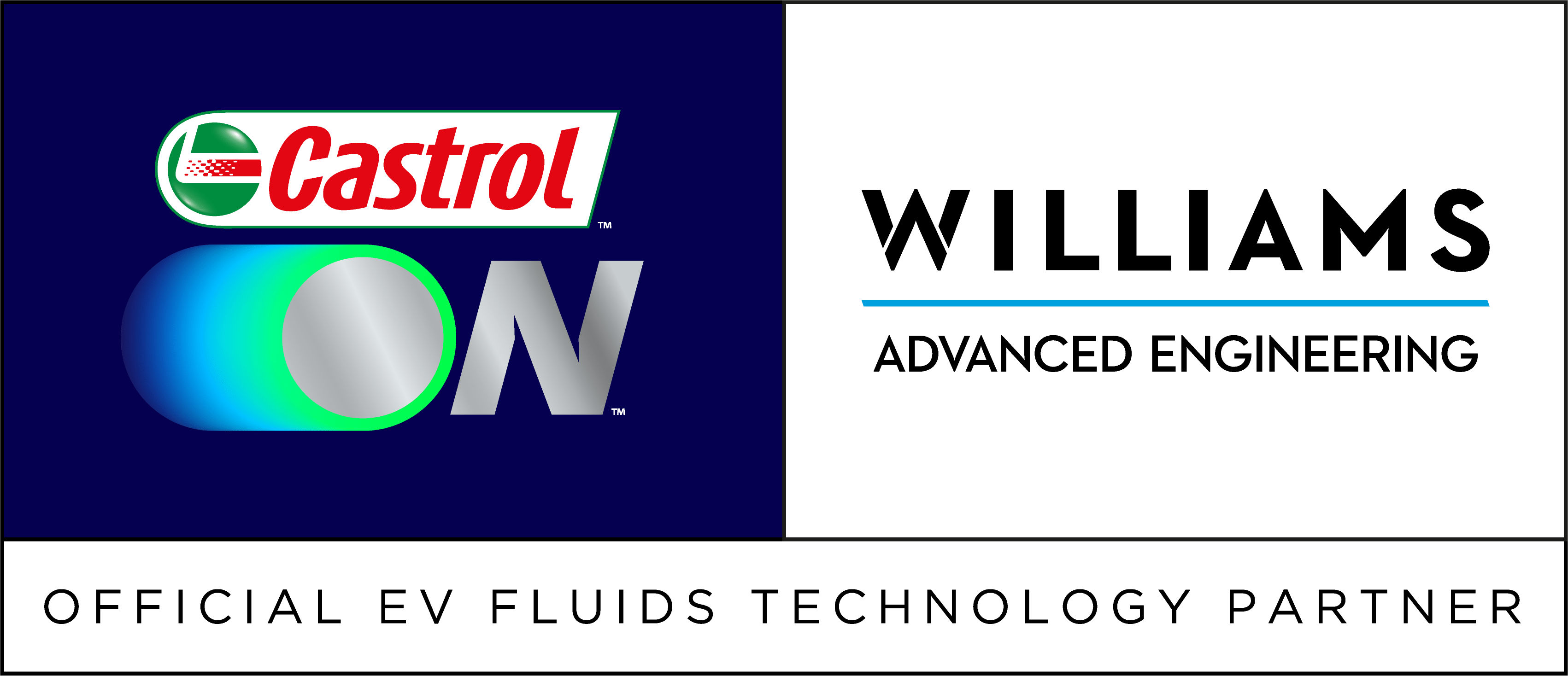 Williams Advanced Engineering and Castrol announce strategic five year partnership to co-develop Electric Vehicle (EV) Fluids