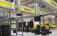 Linglong Partners with Cimcorp for Plant Automation