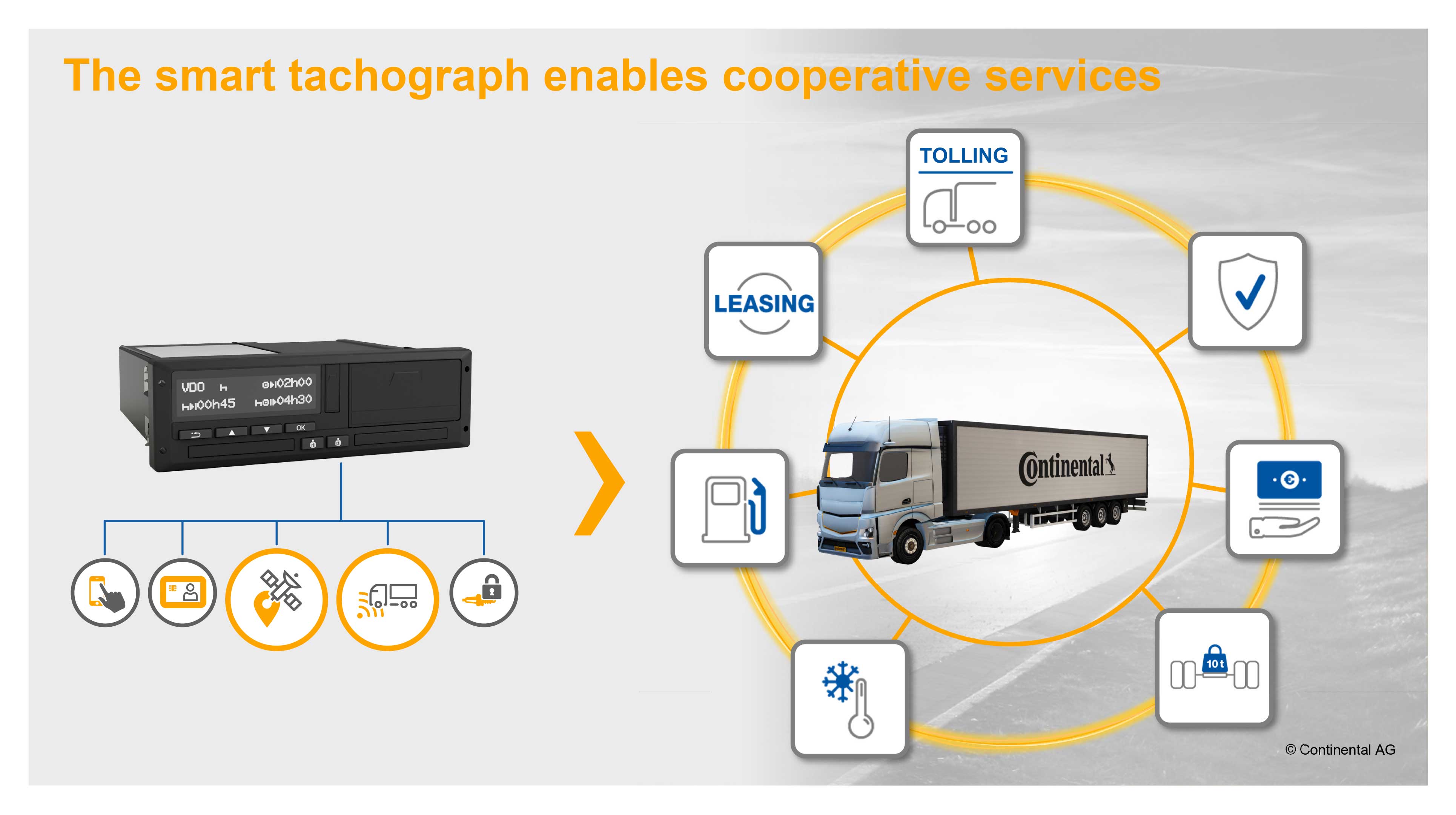 Continental Welcomes Important New Roles for Intelligent Tachographs
