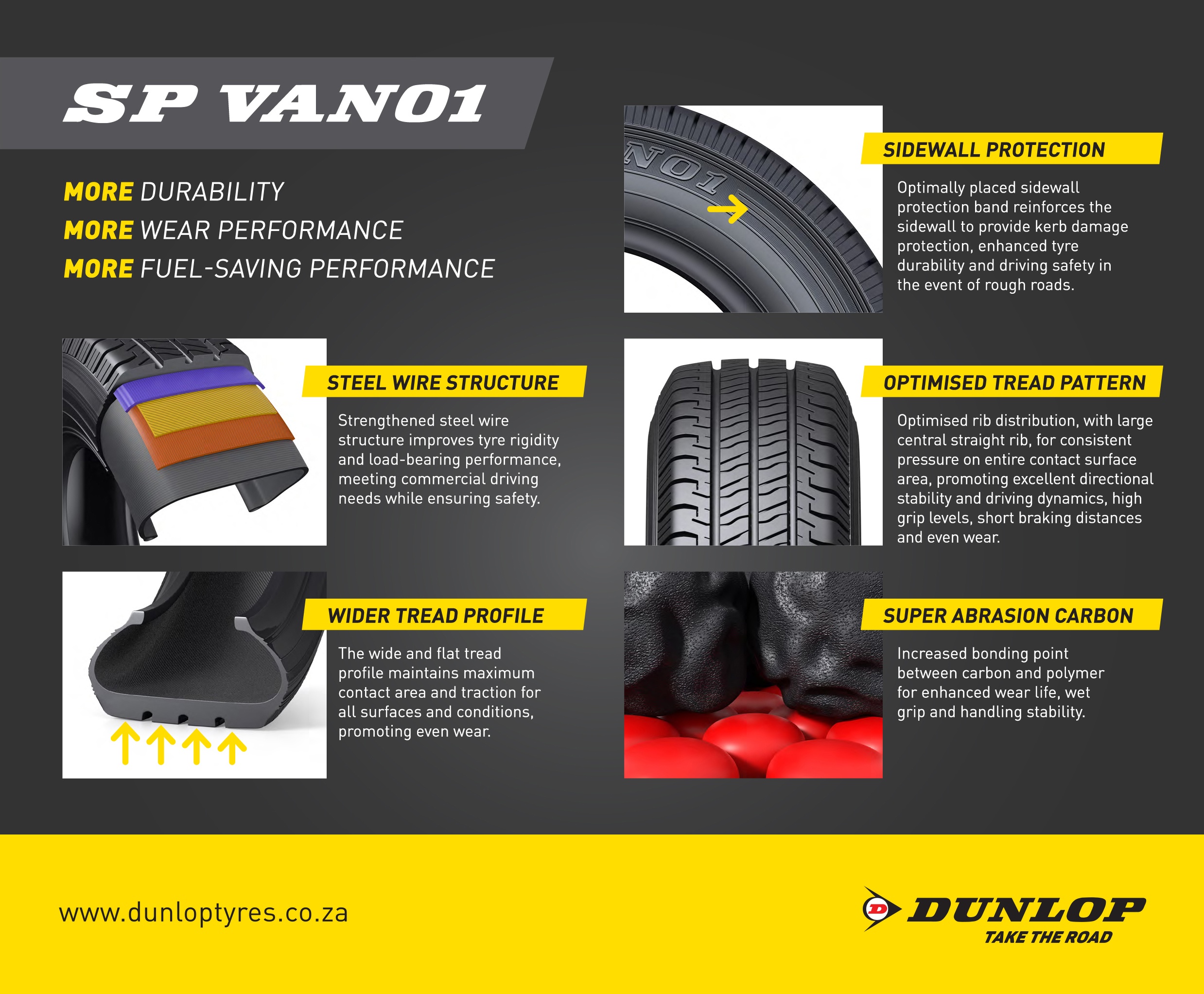 Dunlop launches new people carrier tyre