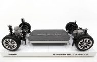 Hyundai Motor Group to Lead Charge into Electric Era  with Dedicated EV Platform ‘E-GMP’