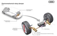 Audi Develops Innovative Shock Absorber System