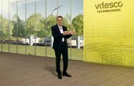 Vitesco Technologies reports a successful fiscal year 2021 according to preliminary figures