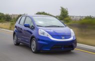 Honda will Pay EV Owners to Charge when Energy Demand is Low