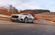 The New Continental GT Speed