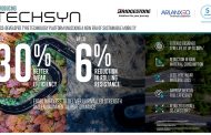 Bridgestone, ARLANXEO and Solvay launch TECHSYN to give tyres unrivalled strength and environmental performance