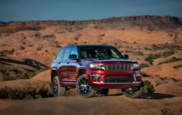 Jeep® Grand Cherokee Earns Back-to-back MotorWeek Drivers’ Choice Award