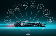 Jaguar Tcs Racing Ready For The Lights To Go Green On The First Abb Fia Formula E E-Prix Of Season Eight