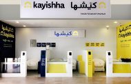 SellAnyCar.com Expands into Saudi Arabia with the Launch of the New “Kayishha” Online Used Auto  Marketplace
