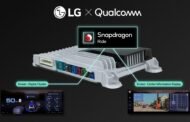 LG Introduces Integrated Controller Platform for Vehicles at CES 2025