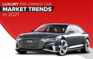 dubizzle’s Pre-Owned Car Market Report for 2021 UAE Car Buyers Show Remarkable Shift to Pre-Owned Car Market