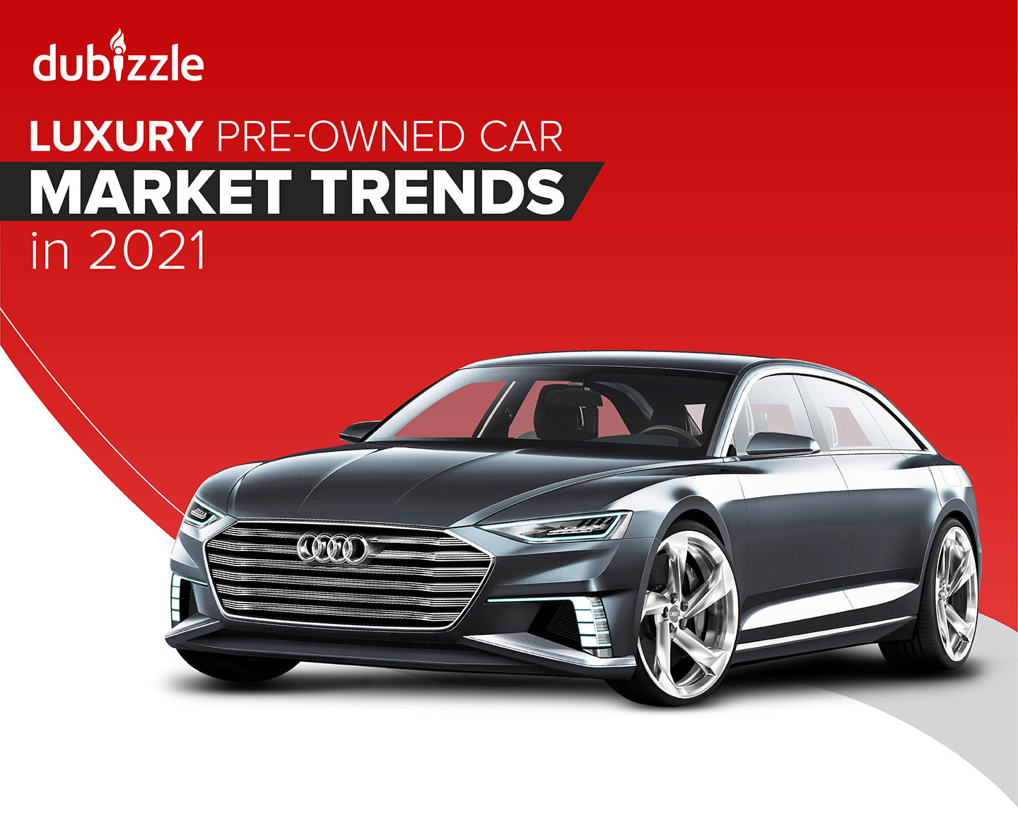 dubizzle’s Pre-Owned Car Market Report for 2021 UAE Car Buyers Show Remarkable Shift to Pre-Owned Car Market