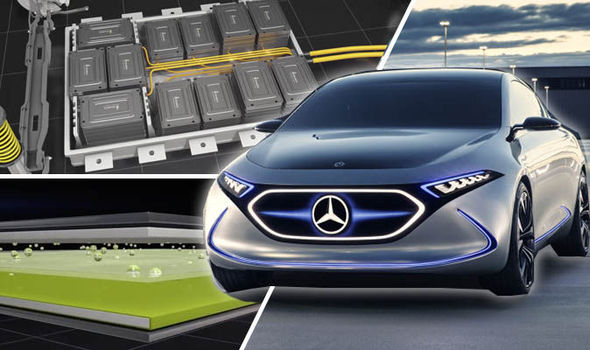 Mercedes Invests in Gamechanging Electric Car Technology