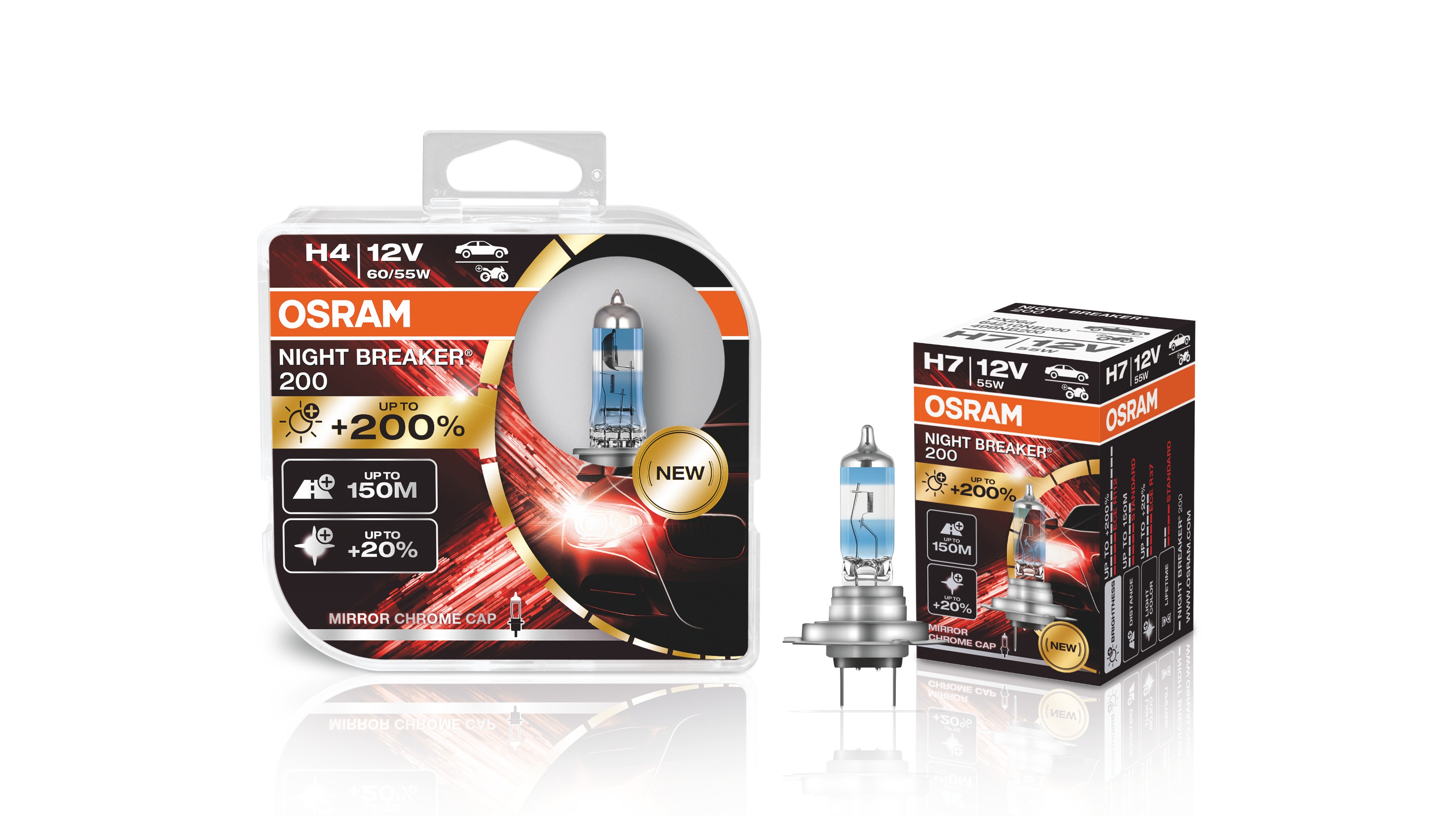 Buying lamps with foresight – see the future road faster and better with Osram