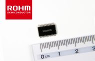 Rohm Develops New Sound Processor for Hi-Fidelity Car Audio and Navigation Systems