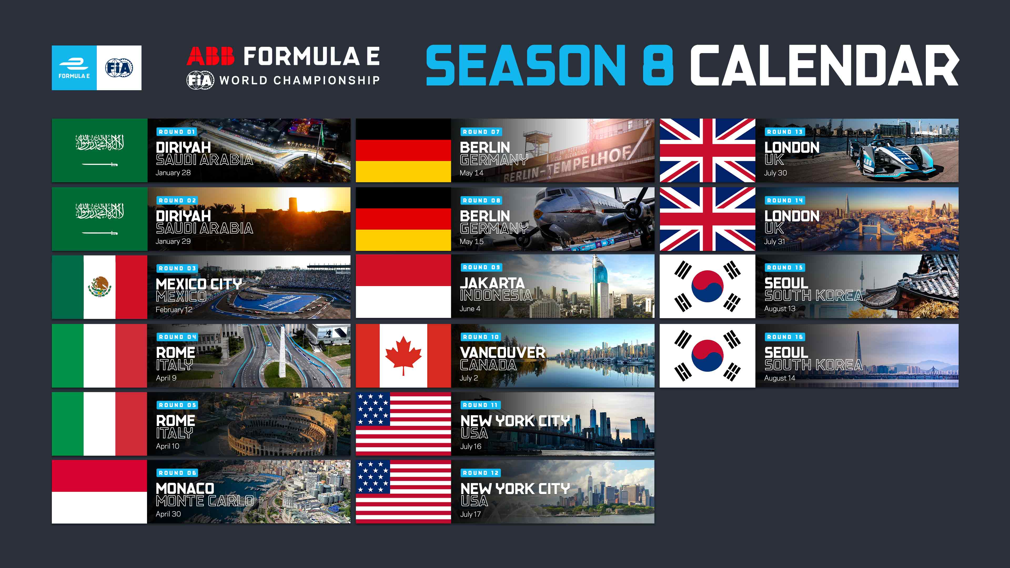 ABB FIA FORMULA E WORLD CHAMPIONSHIP CALENDAR AND SPORTING REGULATIONS UPDATED