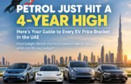 Petrol Just Hit a 4-Year High — Here's Your Guide to Every EV Price Bracket in the UAE