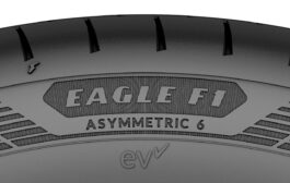 GOODYEAR’S CUTTING-EDGE TIRES FOR EVERY VEHICLE: UNVEILING THE GOODYEAR EV-READY LOGO
