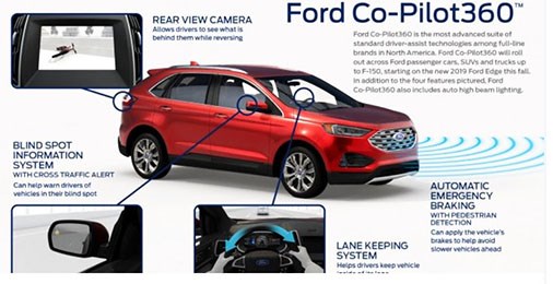 Ford to Standardize Advanced Safety Package