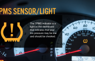 Study Reveals TPMS market Expected to Reach USD 7.6 Billion in 2016
