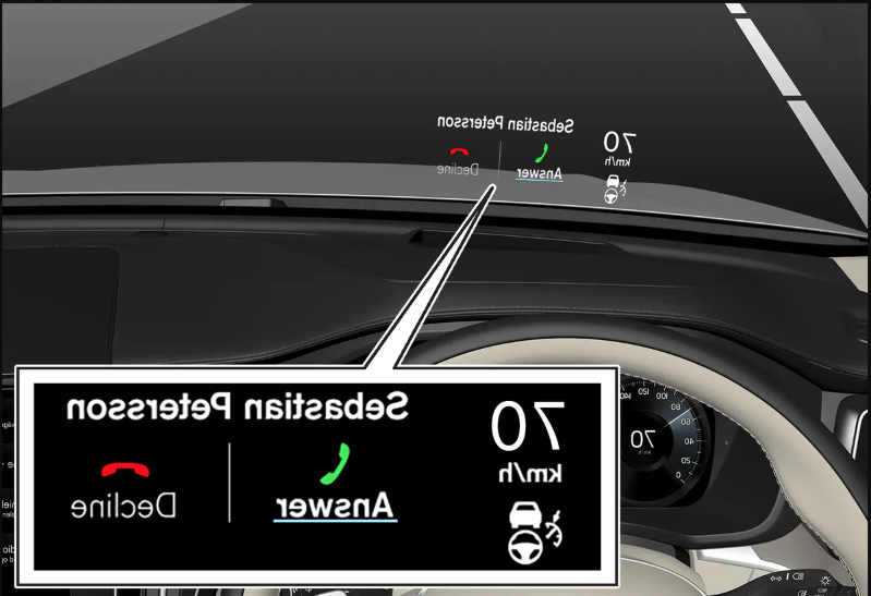 Volvo Files Patent for Head-Up Display on the Roof